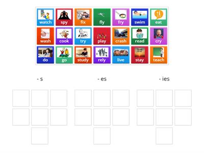 Present Simple, 3rd person singular