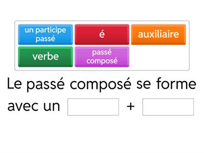 Révision passé composé - débutants