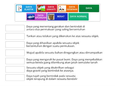 BAB-8 DAYA DAN GERAKAN ( Jenis-jenis daya) SAINS TINGKATAN 2