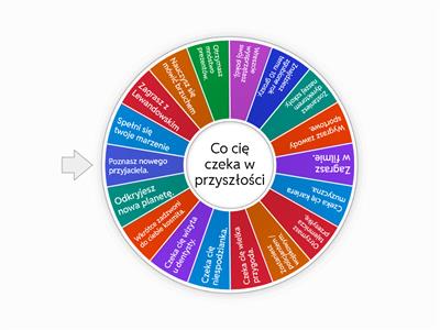 Andrzejkowe wróżby