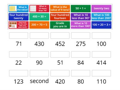 Place Value