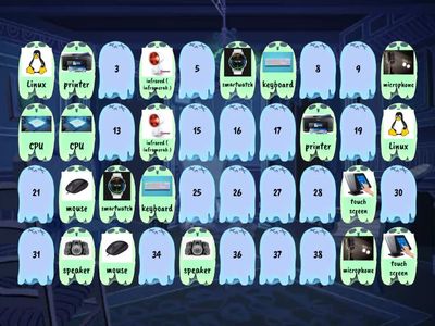 cocokan gambar dengan kalimat yang benar 