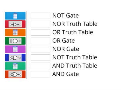 Logic Gates