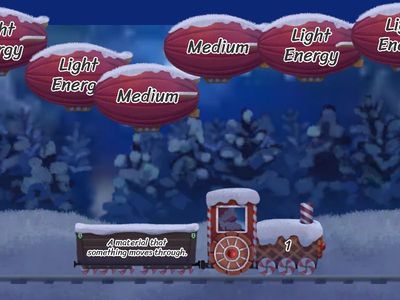 5.8C Light Energy Vocabulary