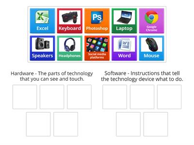  Hardware and Software