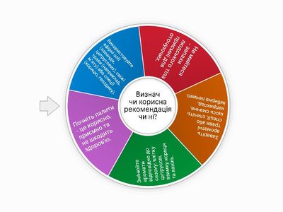 Як створювати приємні запахи
