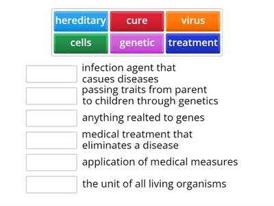 science and medicine