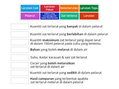 BAB 5.2-Larutan & kadar keterlarutan