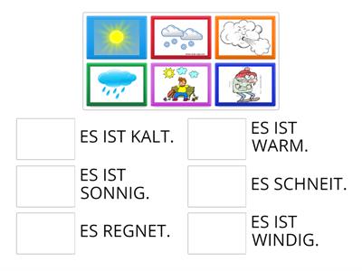 DAS WETTER 