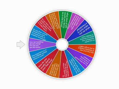 CAE Speaking Practice Part 1