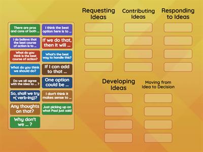 Level B2 - Business English - Meetings - Functional Language 
