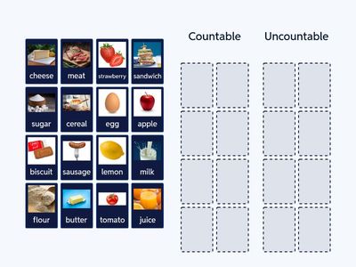 Countable/ Uncountable