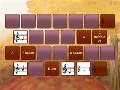 Treble Clef Note Names