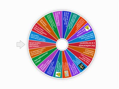  Техніка безпеки