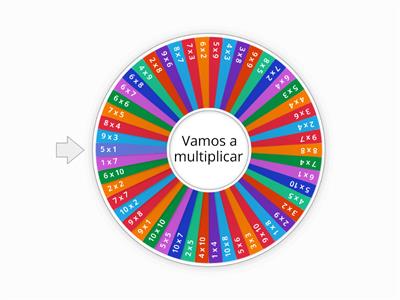 Ruleta de las tablas de multiplicar