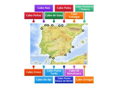 CABOS DE ESPAÑA