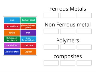 material types STP