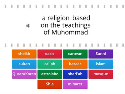 Southwest Asia/North Africa Vocabulary