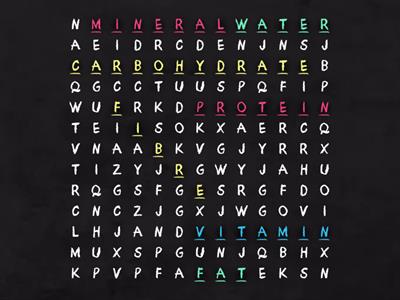 Science Form 2 (Chapter 3) Classes of Food :)