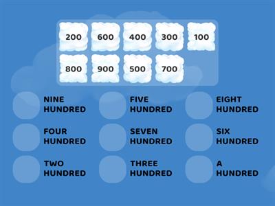 NUMBERS FROM 100 TO 900