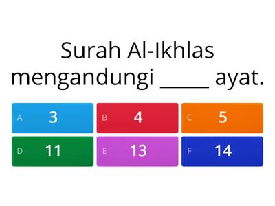 TADABBUR SURAH AL IKHLAS