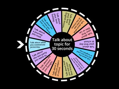 Talk about ... for 30 seconds. Narrative tenses. Intermediate 