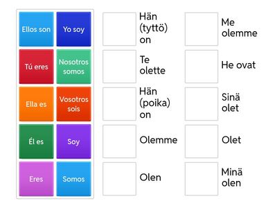 Yhdistä suomennokseen