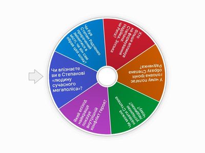 Обговорення роману «Місто»