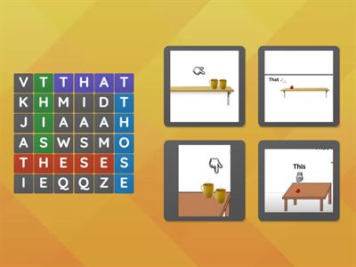 this/ these/ that/ those