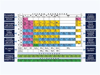 Порно киностудиясы Strawberry