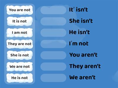 To BE short forms negative