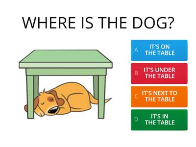  PREPOSITIONS OF PLACE (FS)