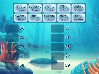 Counting numbers up to 1000