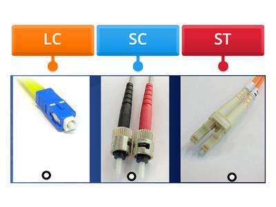 CompTIA A+ 1101 Fiber Connectors