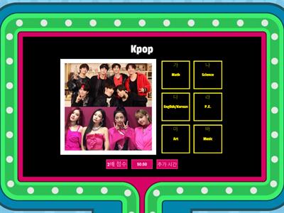 My favorite subject is ... 