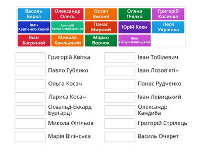 Псевдонімами письменників