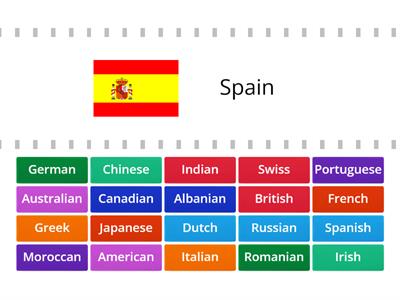 Countries and nationalities