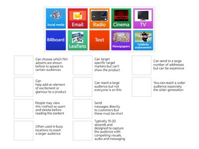 Methods of Advertising Match Up