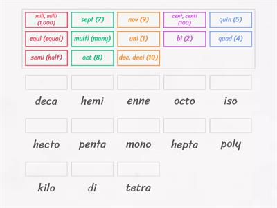 10.8 Match Latin and Greek meanings (def. on Latin card)