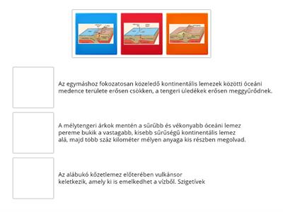 A hegységképződés folyamatai