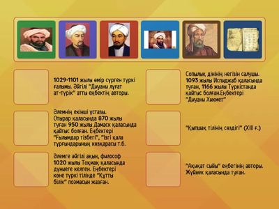 "Тұлғаны таны" Ақсауле