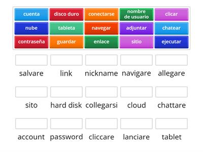 Vocabulario tecnología