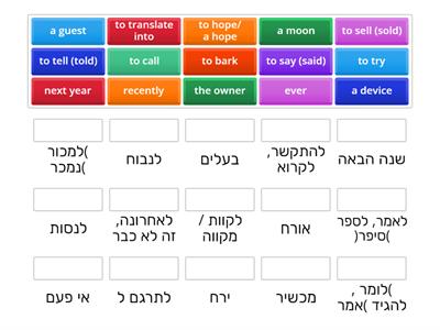 Module A, What Is Your Dog Trying To Tell You?, part 1