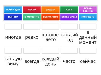 Индикатори - урок 07, руски