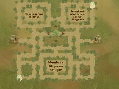 Soal materi berzdikir dan berdo'a setelah sholat