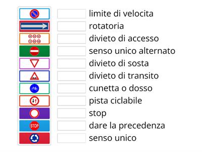 i segnali stradali