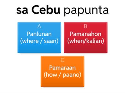 Pang-abay na Pamaraan, Pamanahon, Panlunan