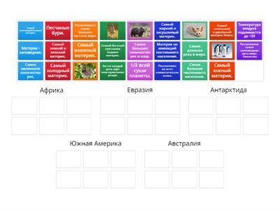 Материки.
