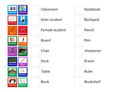 In the classroom في الصف