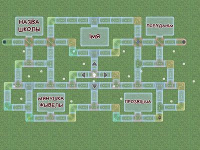 2 клас. Вялікая літара.